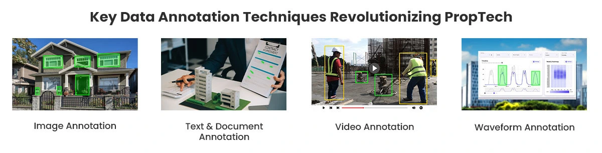 Key Data Annotation Techniques Revolutionizing PropTech