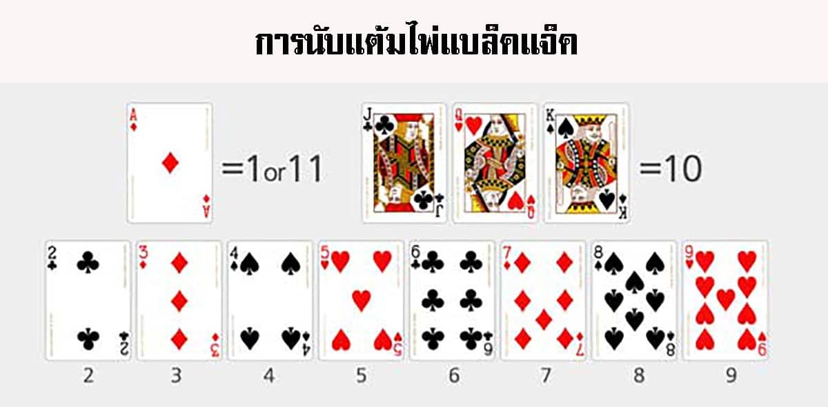 GAMING บน ae-casino-gaming com