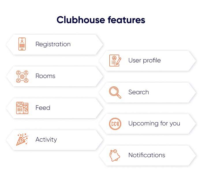 clubhouse features