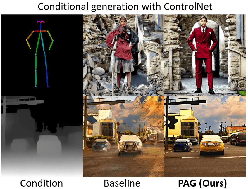 unguided-vs-pag