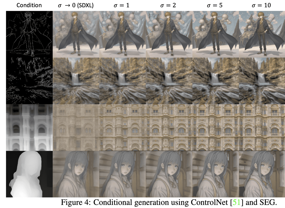 conditional-generation-controlnet