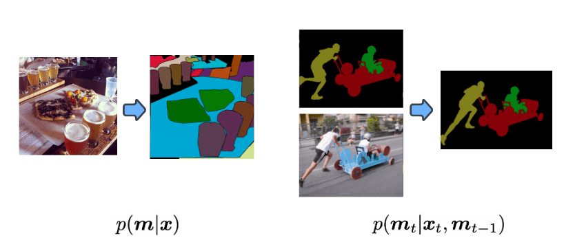 results_bit_diffusion_segmentation