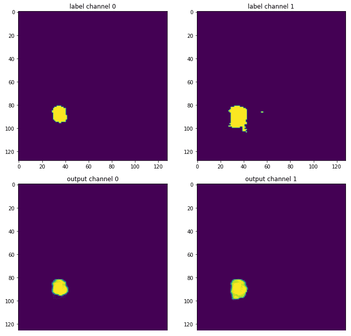 volume-comparison-ground-truth-prediction