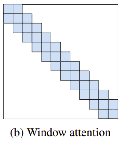 local-attention